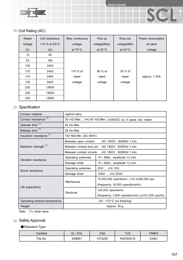 SCL-1-M-DPNO