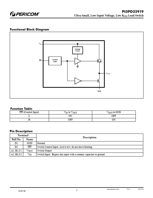 PI3PD22919