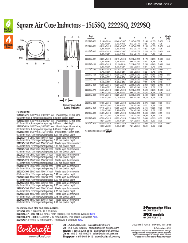 2222SQ-131