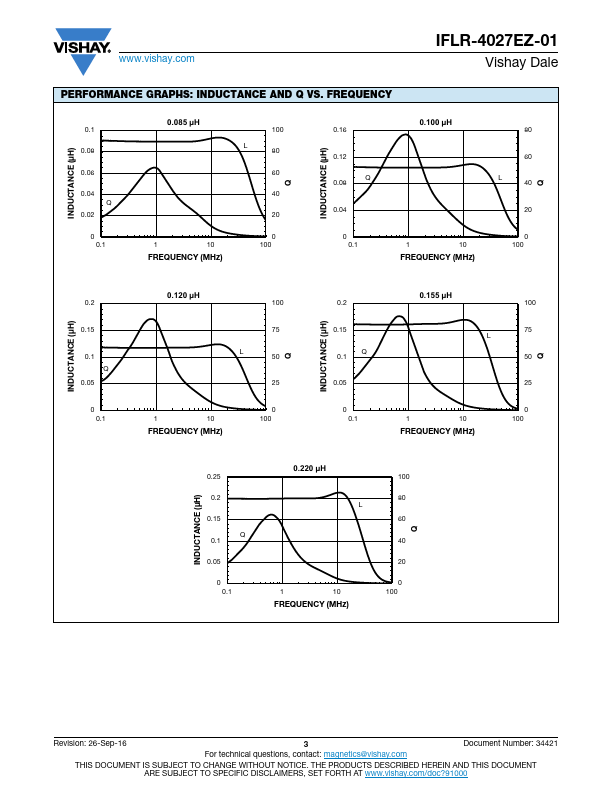 IFLR4027EZER85NM01