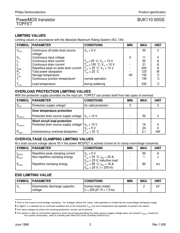 BUK110-50GS