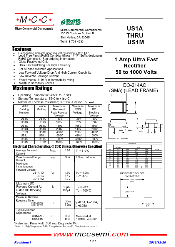 US1C