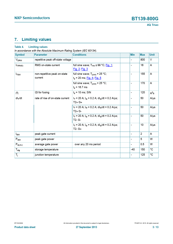 BT139-800G