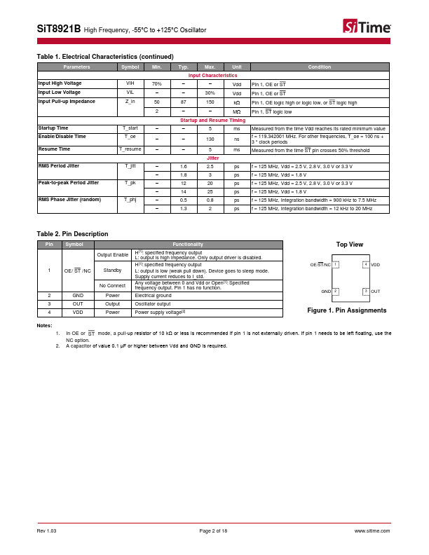 SiT8921B