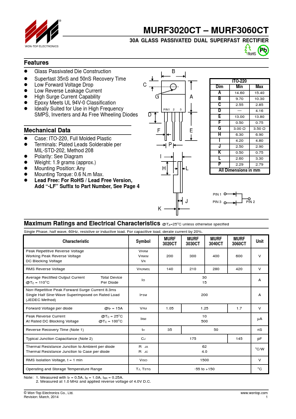 MURF3030CT