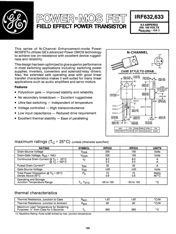 IRF633