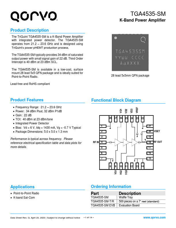 TGA4535-SM