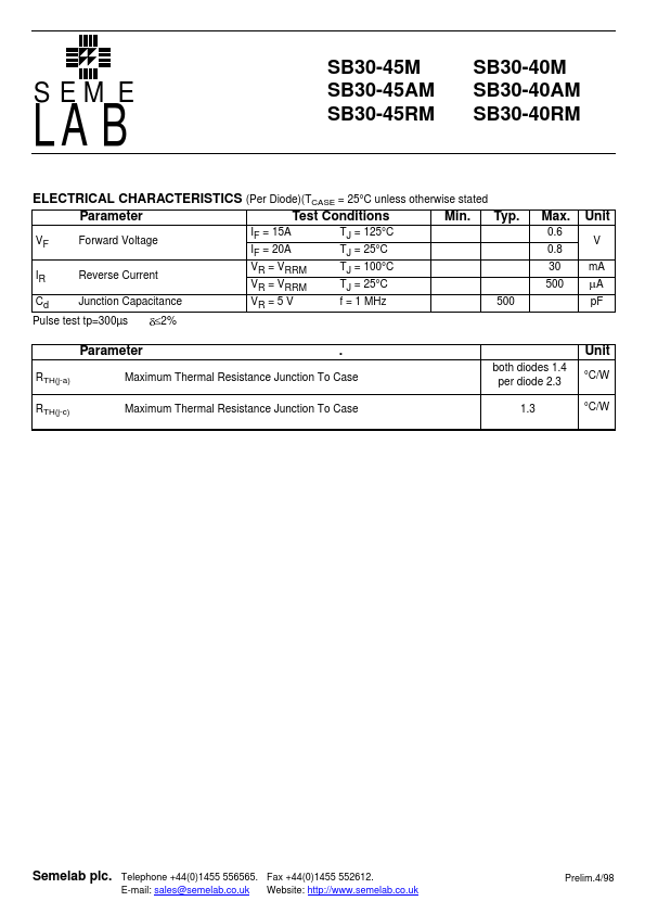 SB30-45RM