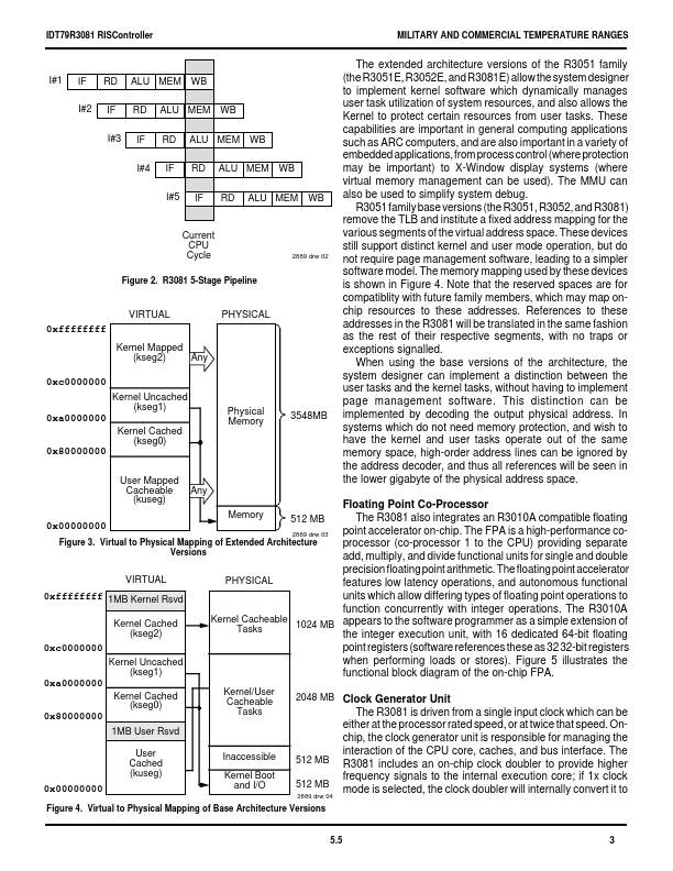 IDT79RV3081E