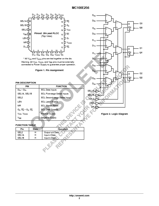 MC100E256