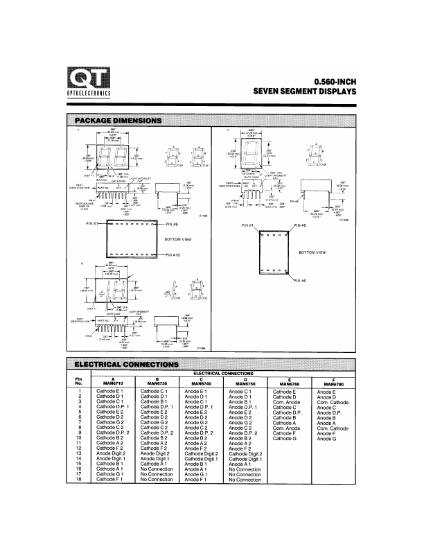 MAN6760