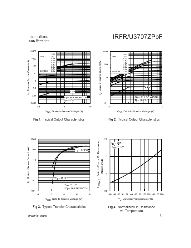 IRFU3707ZPBF