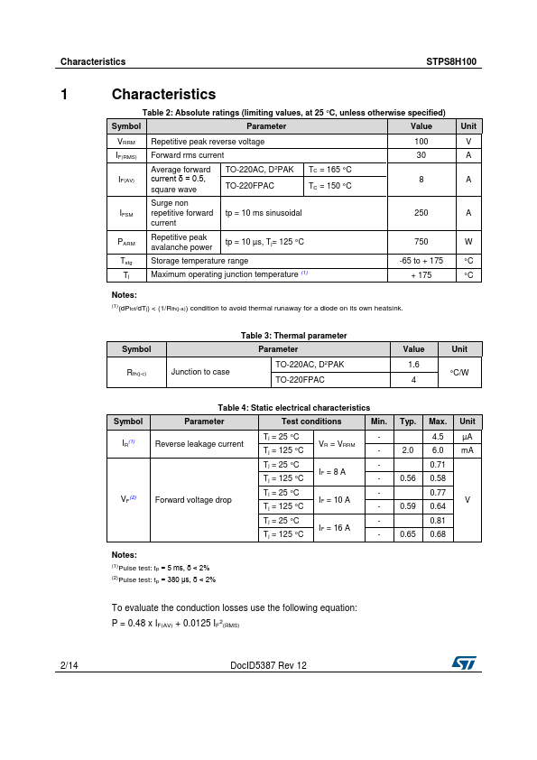 STPS8H100