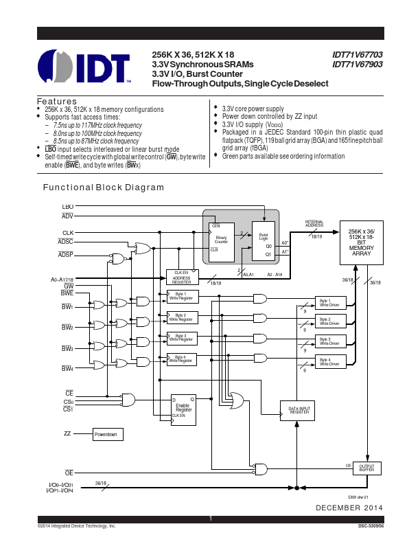 IDT71V67703