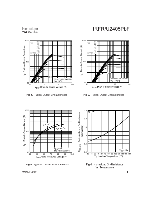 IRFU2405PBF