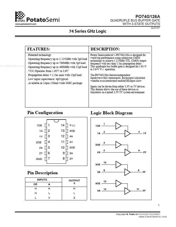 PO74G126A