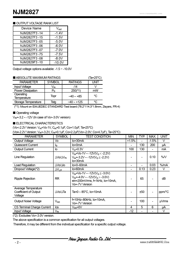 NJM2827