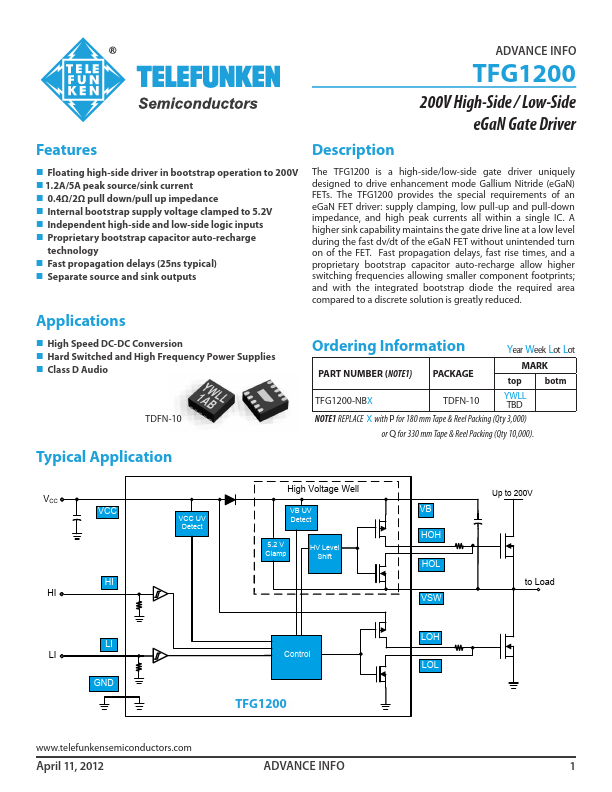 TFG1200