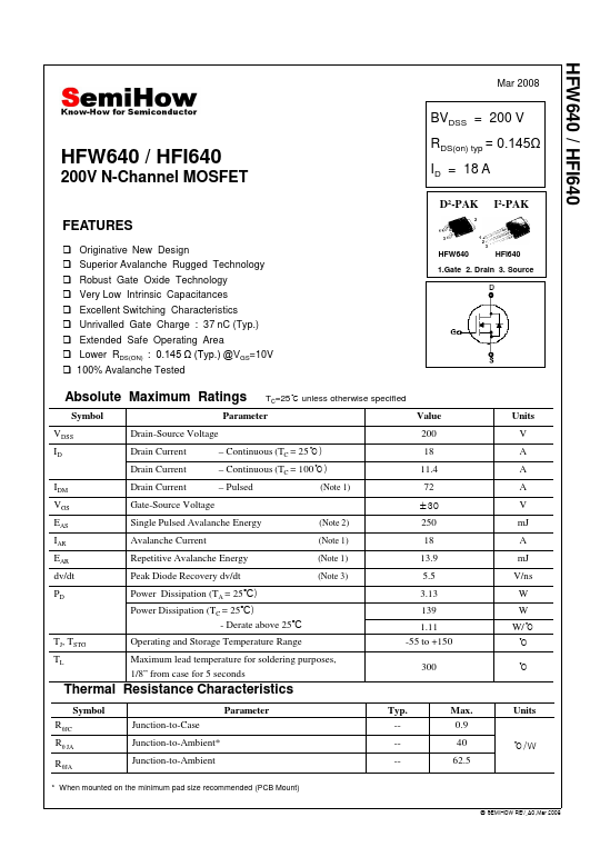 HFW640