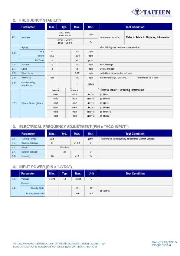 NI-100M-6921