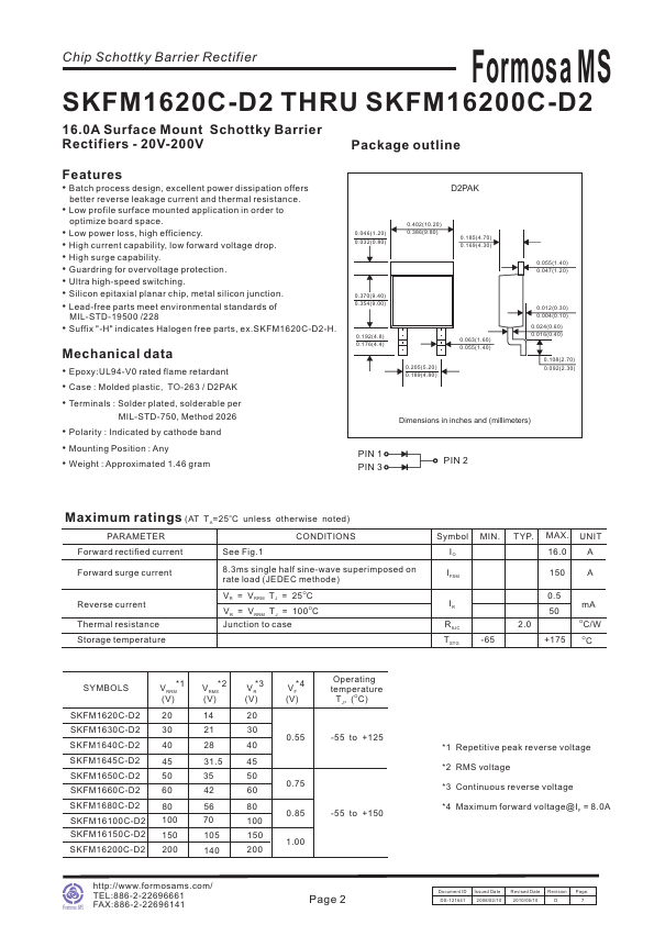 SKFM16150C-D2