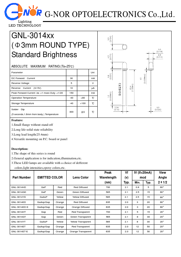 GNL-3014GD