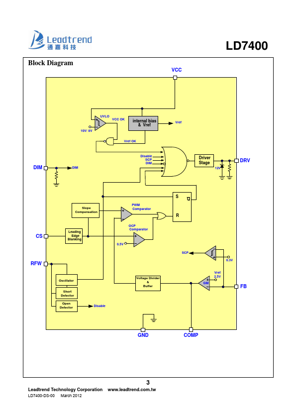 LD7400