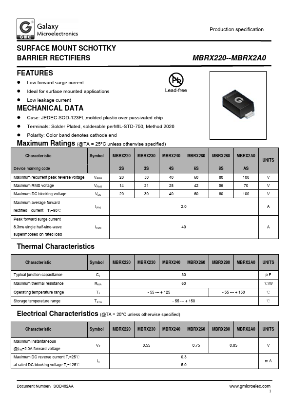 MBRX280