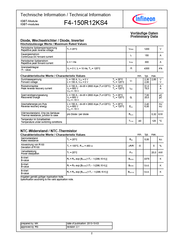 F4-150R12KS4