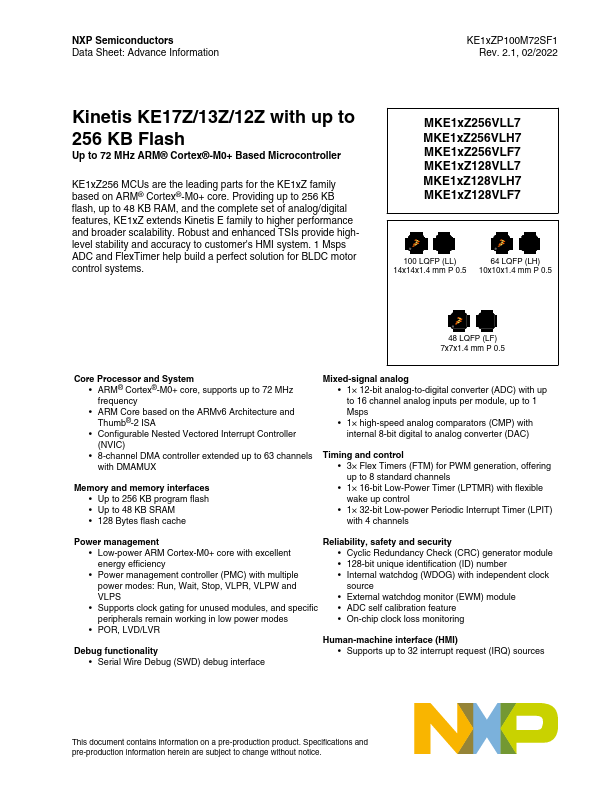 MKE17Z256VLH7