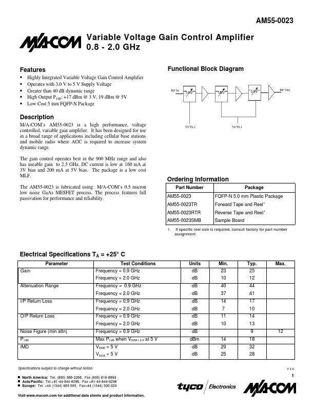 AM55-0023SMB