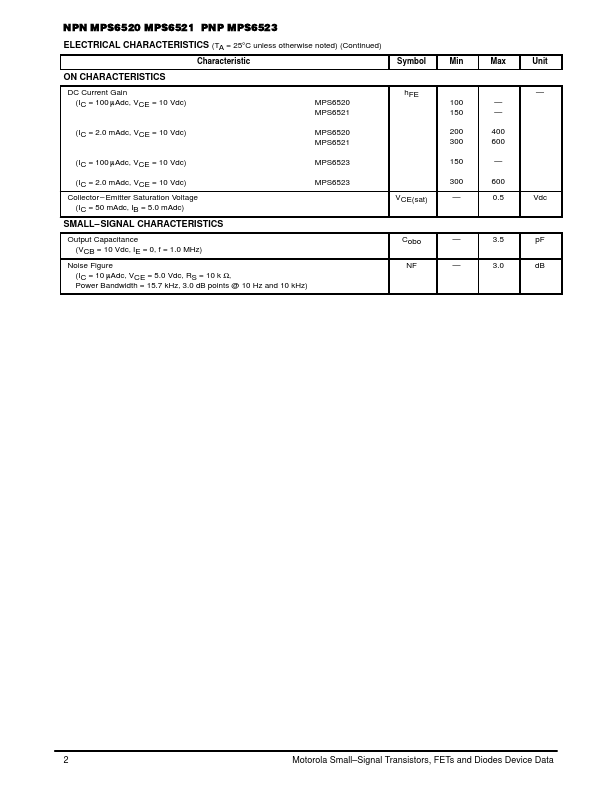 MPS6520