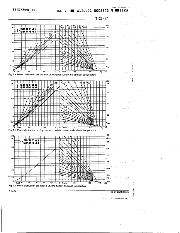 SKKT4116E