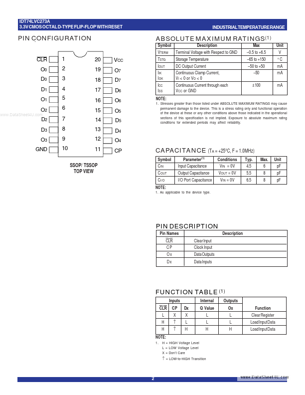 IDT74LVC273A