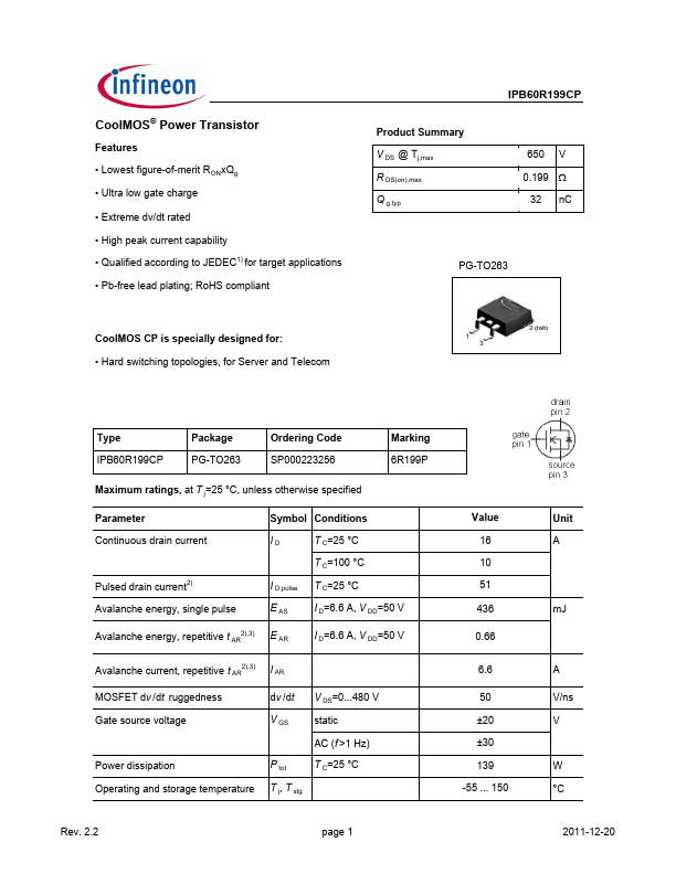 IPB60R199CP