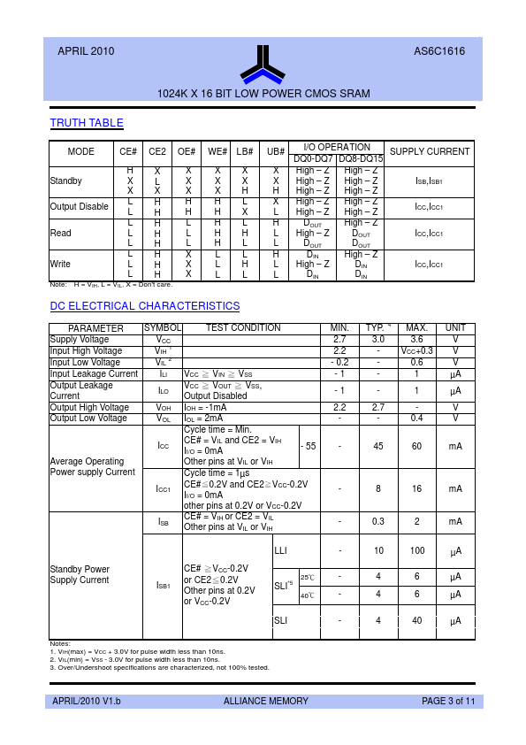 AS6C1616