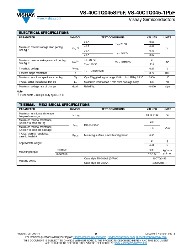 VS-40CTQ045-1PbF