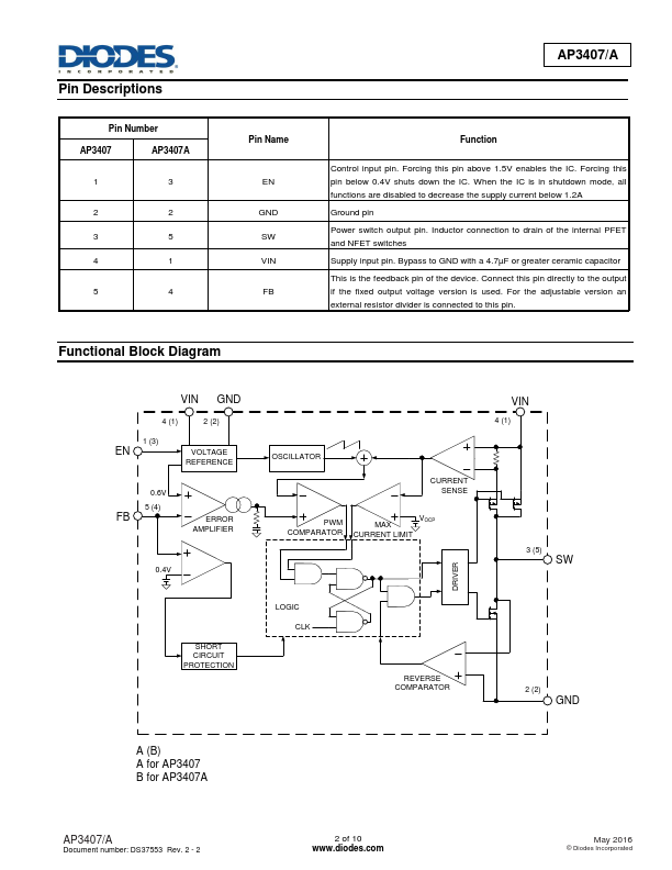 AP3407A