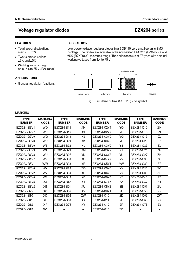 BZX284-C10