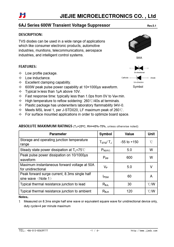 6AJ58A