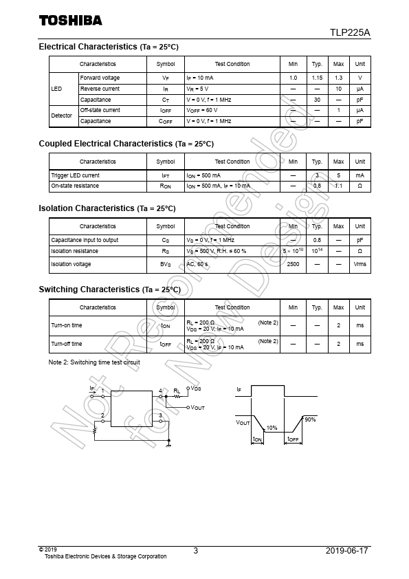 TLP225A