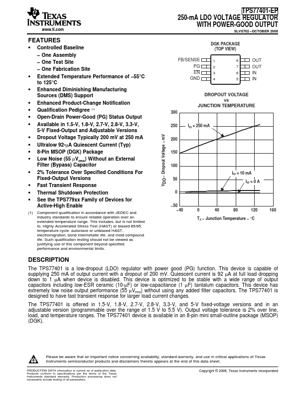 TPS77401-EP