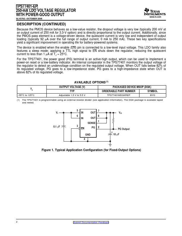 TPS77401-EP