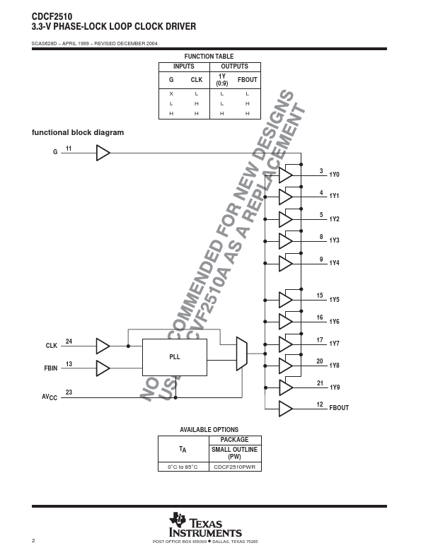 CDCF2510