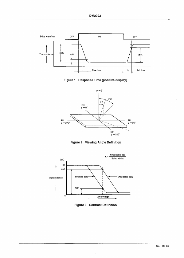 DM2023-0BL3