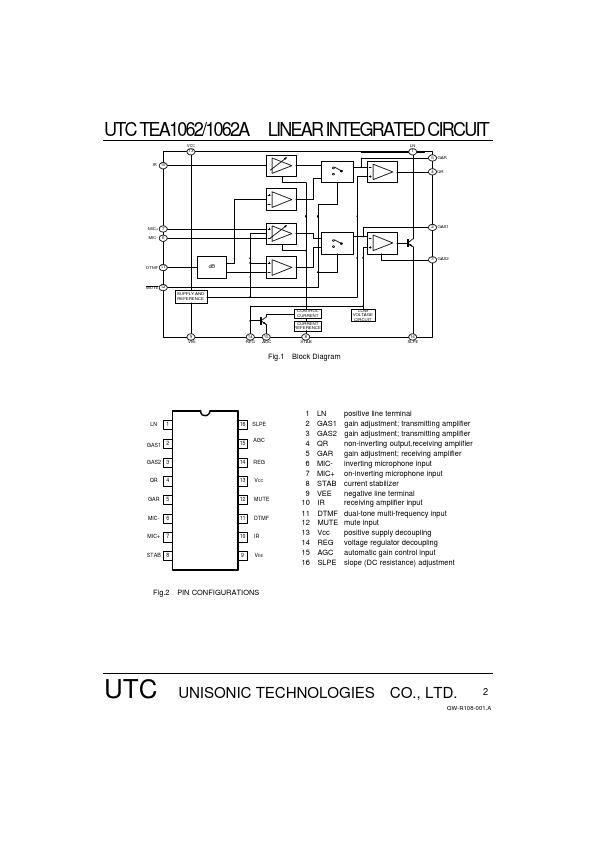 UTCTEA1062