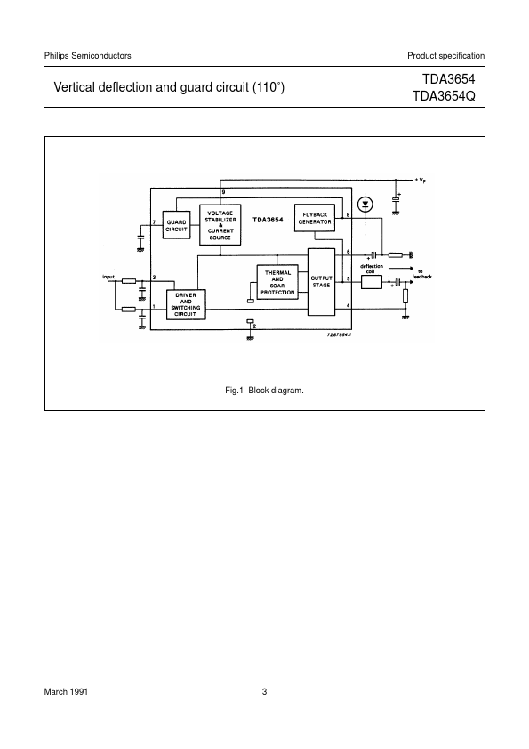 TDA3654Q