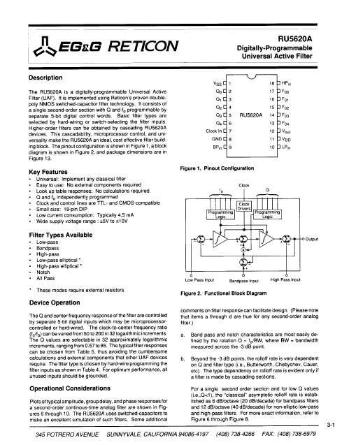 RU5620A