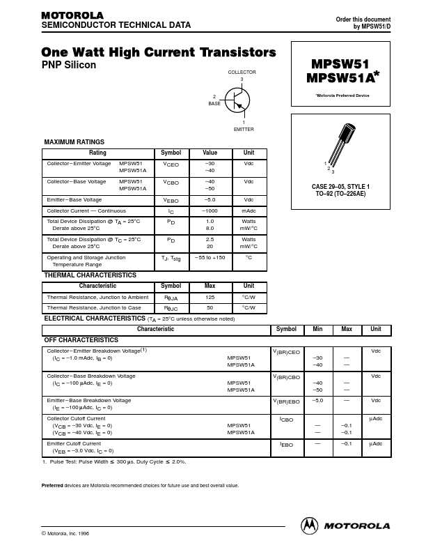 MPSW51