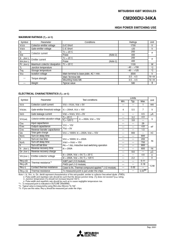 CM200DU-34KA